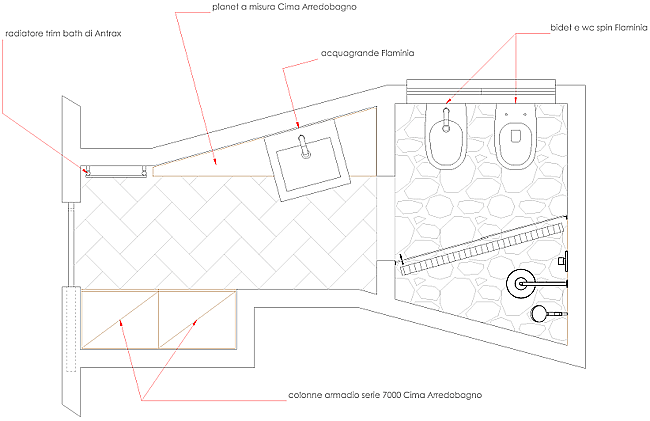 Cima Arredobagno Serie 7000.Gualerzi Srl Arredo Bagno D Autore Materiale Idraulico Progettazione Arredo Bagno E Sale Espositive Sant Ilario Enza Reggio Emilia